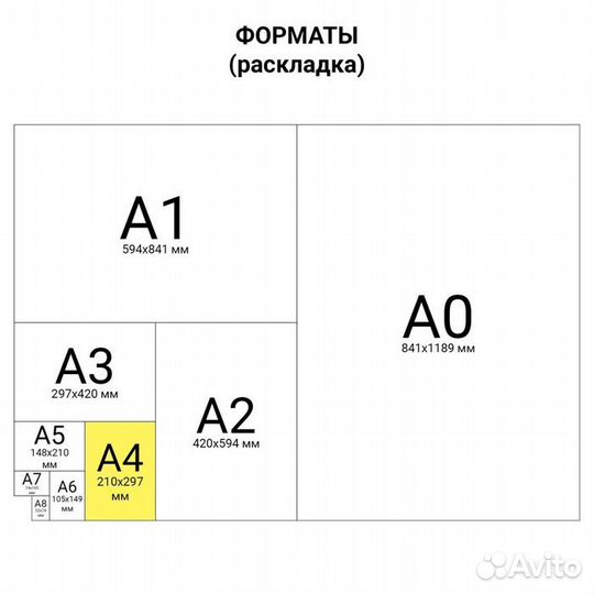 Бумага А4 500 л, Светокопи, 80 г/м2, белизна 146%