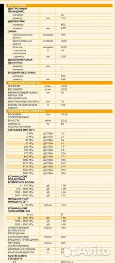 Cavel coax sat 703b бухта