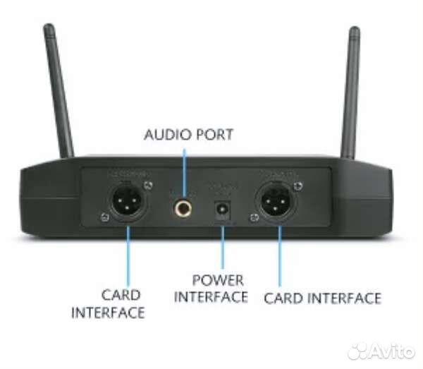 Радиосистема