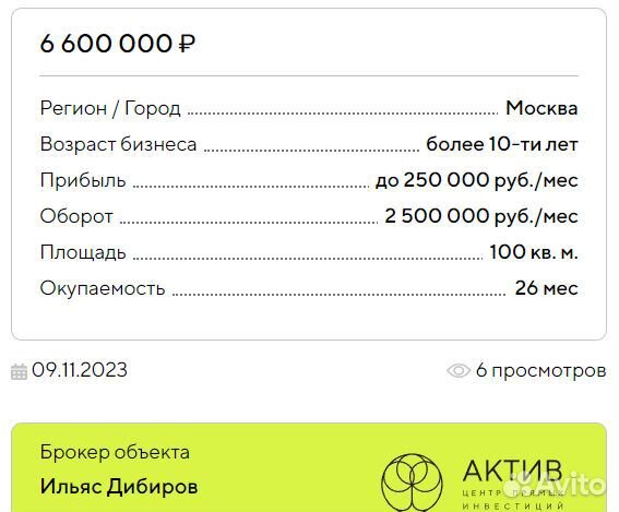 Прибыльный магазин