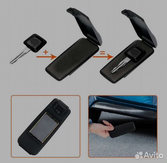 Ключница на магните