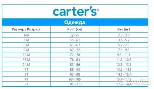 Лонгслив/лонг Carters 80/86 см для девочки, новый