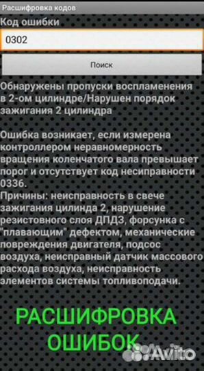 Комплект для диагностики Ваз 2110 2112 2111 2114