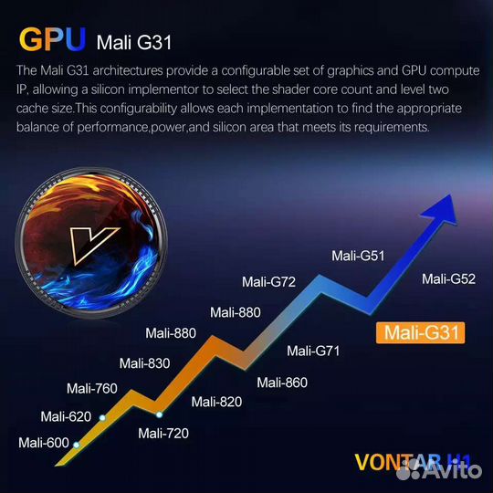 Vontar H1 Android 12 4/32, smart tv+тв+фильмы