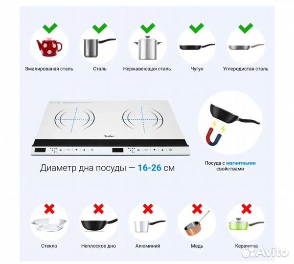 Индукционная плита 2 конфорки бу Tesler