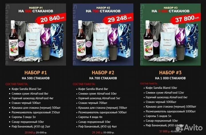 Сироп для кофе. Оптом