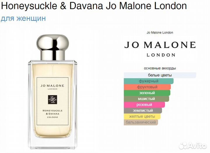 Духи Jo Malone Ассортимент