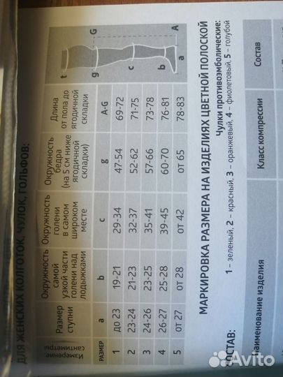 Компрессионные чулки 1 класс 2 размер