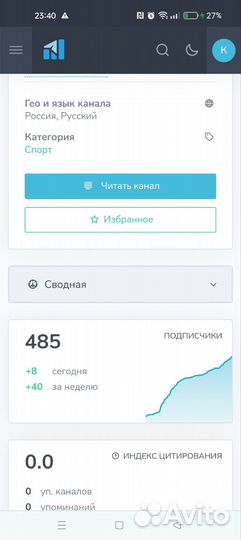 Реклама в телеграм