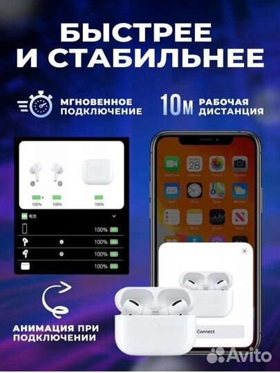 Беспроводные наушники новые