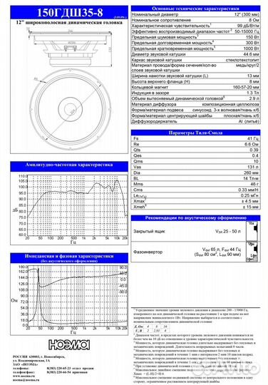 Динамики ноэма