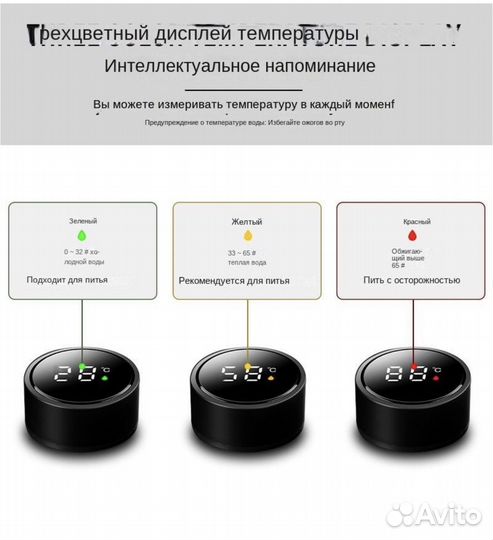 Термос в подарочной упаковке