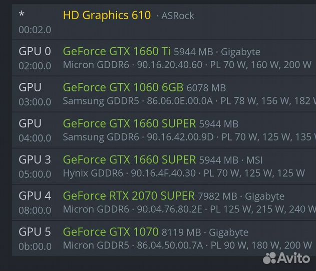 Видеокарты