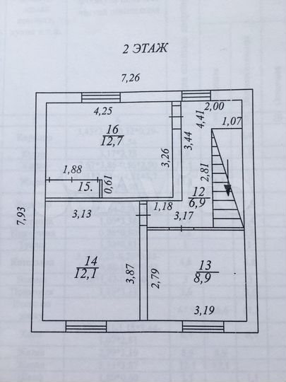Коттедж 109 м² на участке 8 сот.