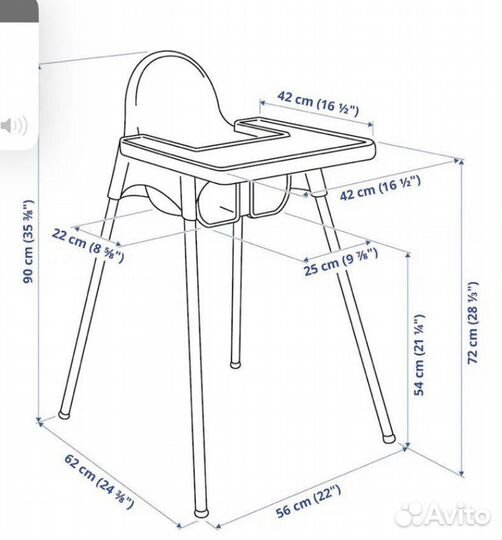 Детский стул для кормления IKEA икея прокат
