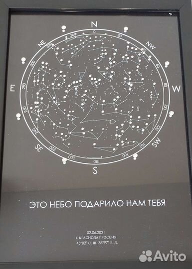 Звездная карта стразами