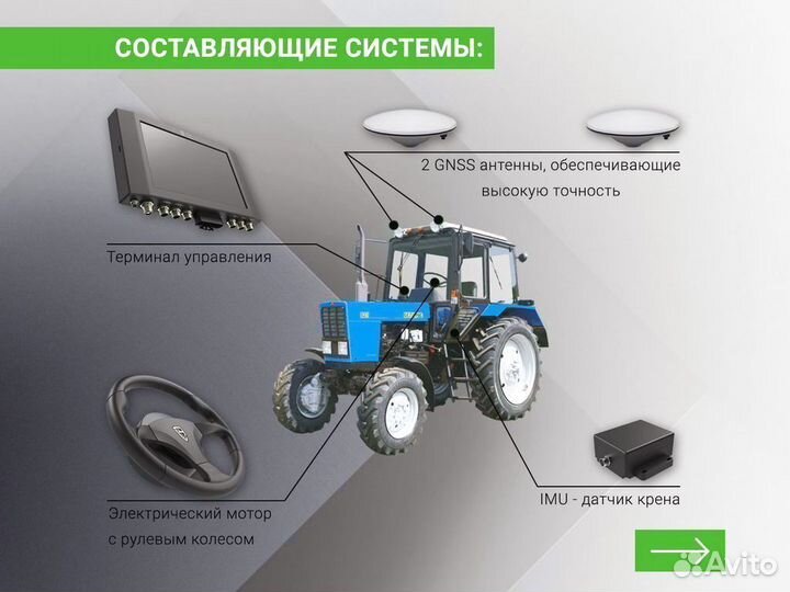 Автопилот FJD на трактор подруливающее устройство