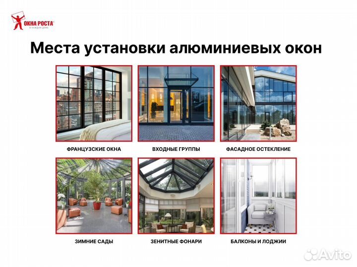 Алюминиевые окна в рассрочку