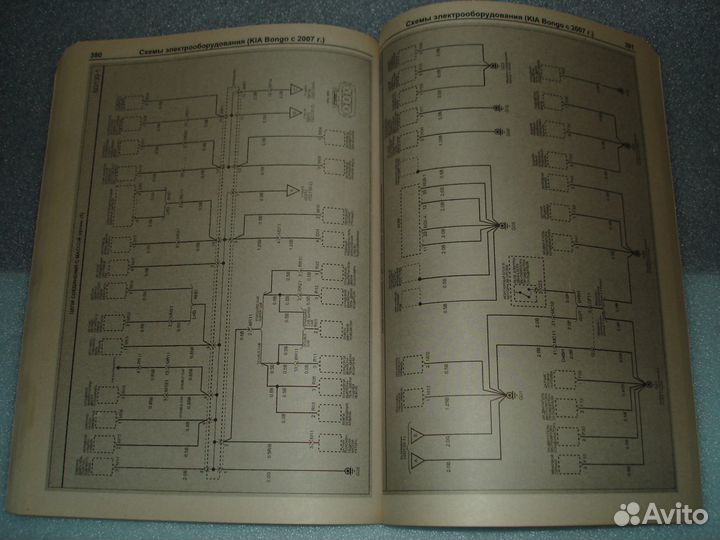 Пособие по ремонту Hyundai Porter, Kia Bongo