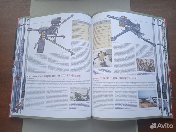 Ликсо В. В. Оружие пехоты. 450 лучших образцов