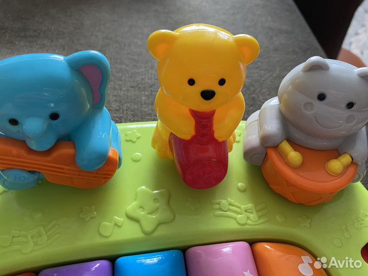 Синтезатор пианино