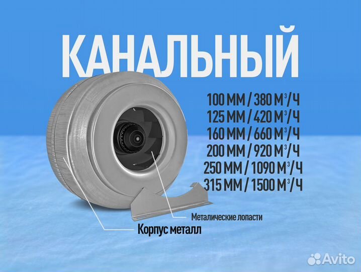 Канальный вентилятор и радиальный вентилятор