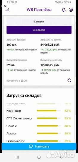 Консультации Wildberries,наставничество, обучение