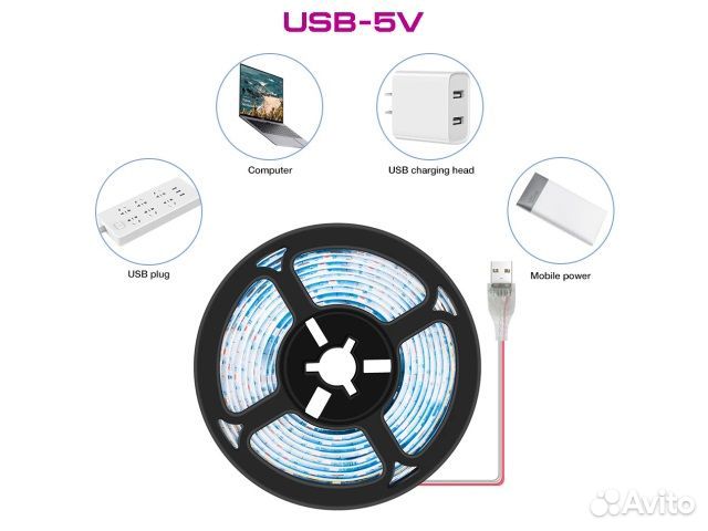 Светодиодная фитолента лента для растений рассады