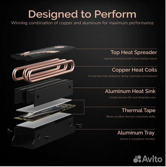 Sabrent Rocket NVMe Heatsink