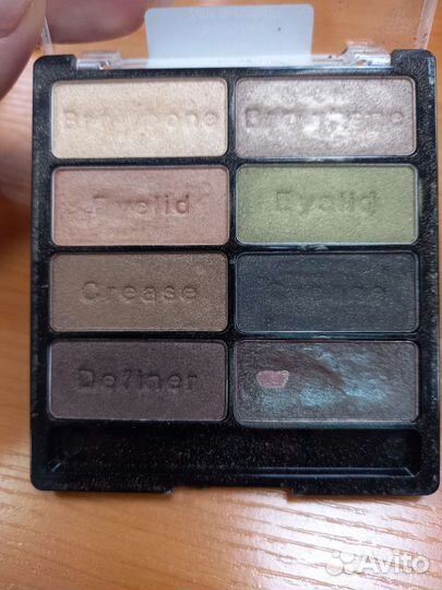 Палетка теней Wet n wild