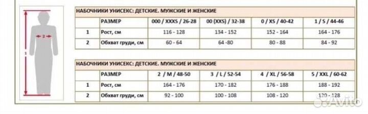 Набочники wuxi FIE 800N
