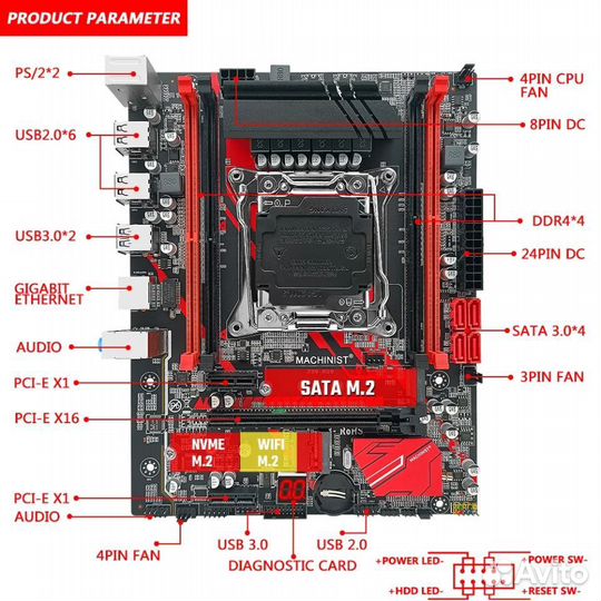 Комплект Xeon 2670v3 12 ядер + Machinist x99-rs9