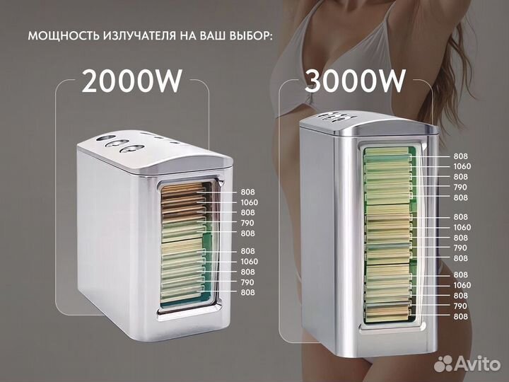 Диодный лазер 2000W