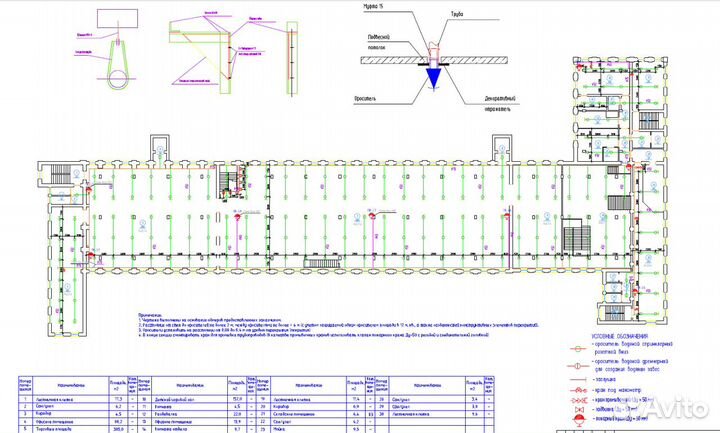 Пожарная безопасность, расчет пожарного риска