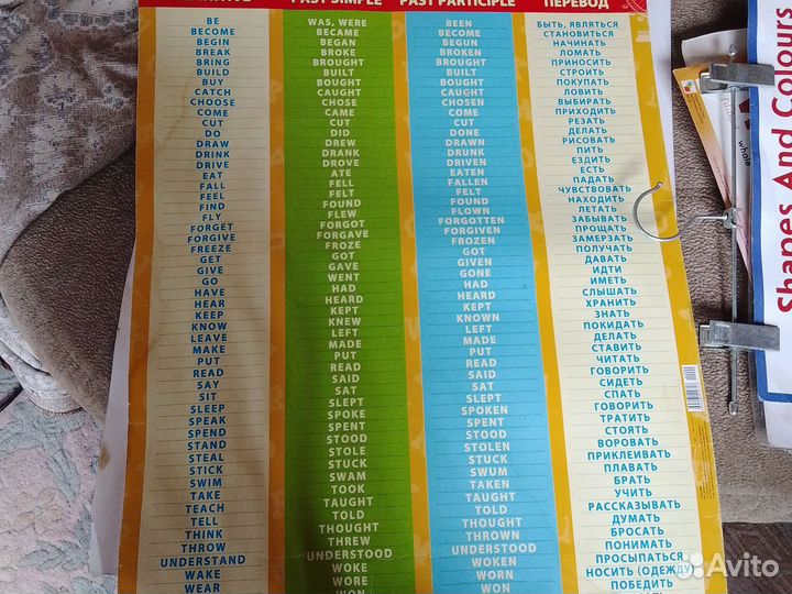 Плакаты английский язык