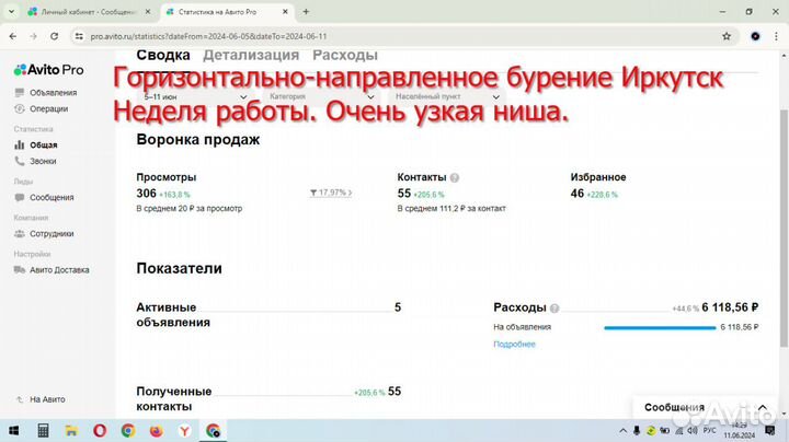 Авитолог. Услуги авитолога