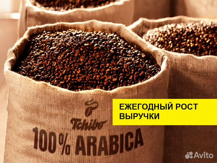 Работающее производство кофе.Чистыми +990К