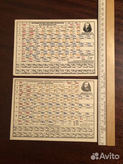 Таблица Менделеева 1978 1988 г