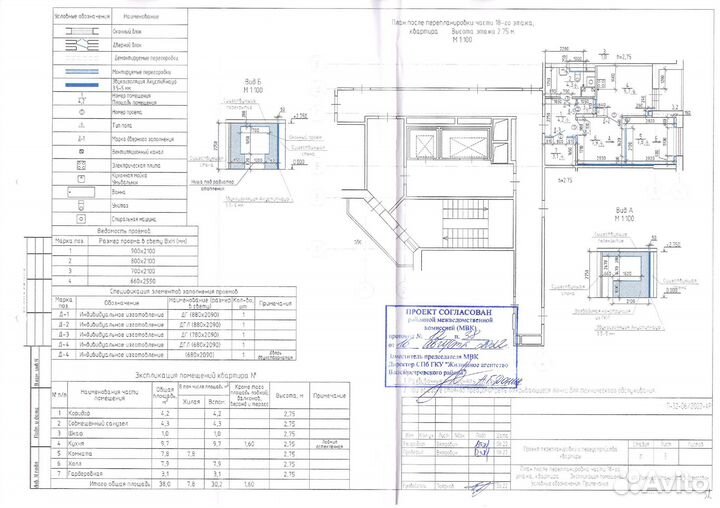 Согласование проекта перепланировки квартиры