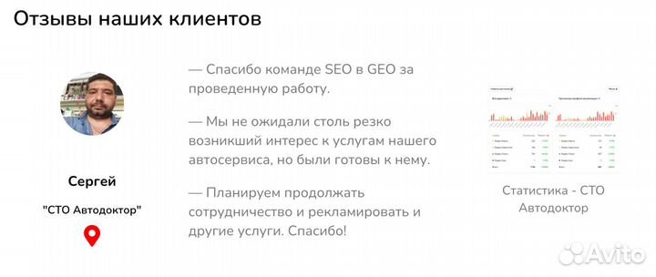 Продвижение на Яндекс Картах, 2GIS - SEO на картах