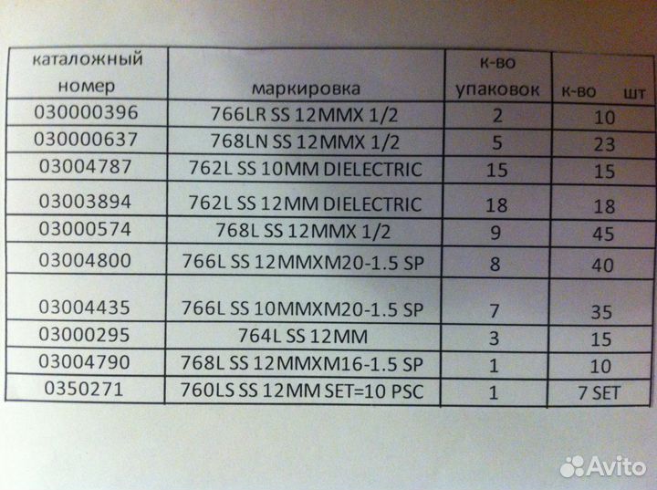 Комплектующие HAM-LET