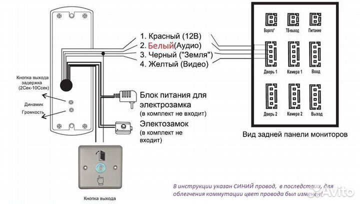 Вызывная панель видеодомофона FX-CP7 Медь уличная