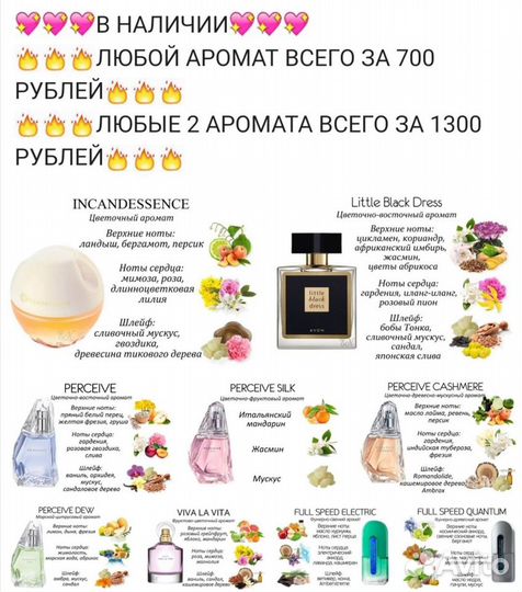 Ароматы avon