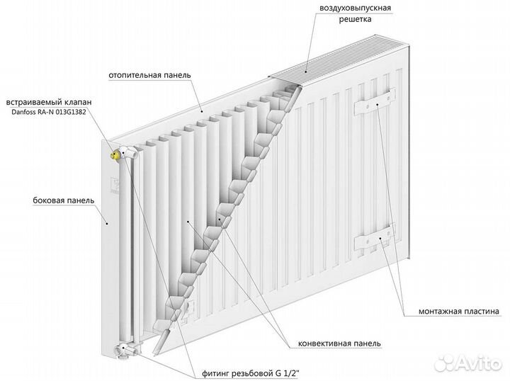 Lemax VC 22 500 X 2200