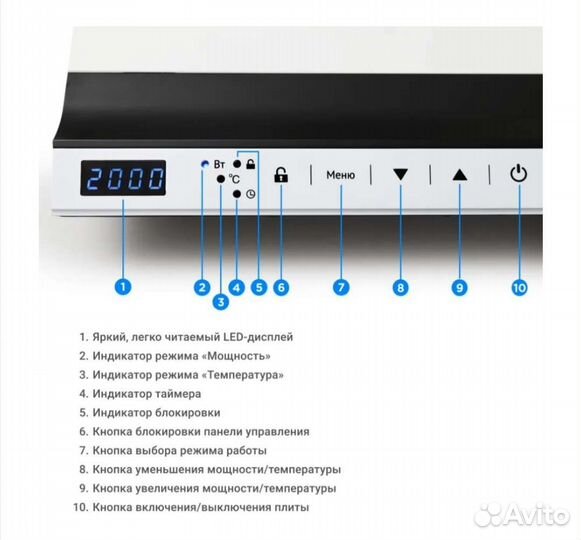 Индукционная плита 2 конфорки бу Tesler