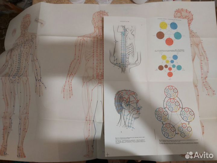 Гаваа лувсан. традиционные И современные аспекты