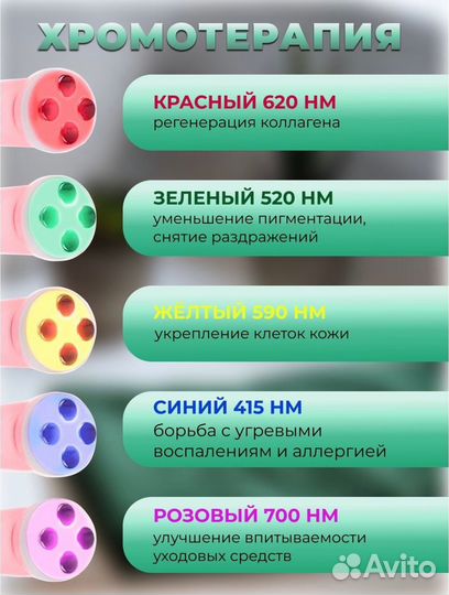 Прокат Доставка Аппарат лифтинг для лица