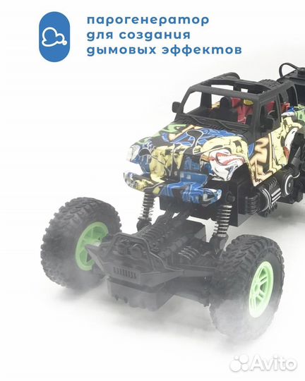 Машина на радиоуправлении