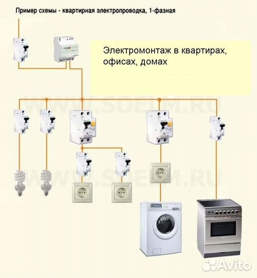 Электромонтажные работы