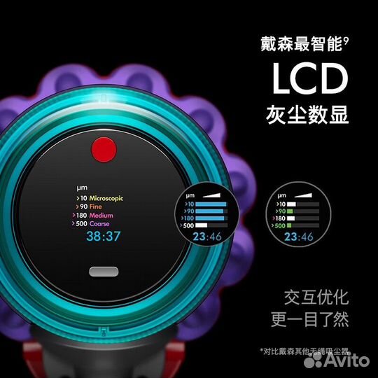 Dyson Vacuum Cleaners (1)